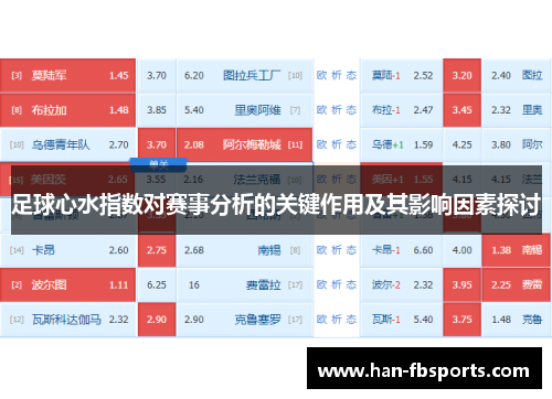 足球心水指数对赛事分析的关键作用及其影响因素探讨