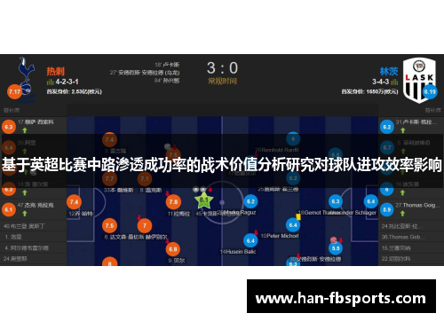 基于英超比赛中路渗透成功率的战术价值分析研究对球队进攻效率影响